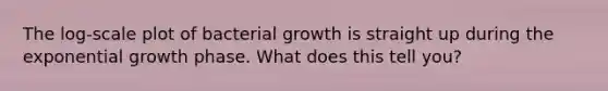 The log-scale plot of bacterial growth is straight up during the exponential growth phase. What does this tell you?