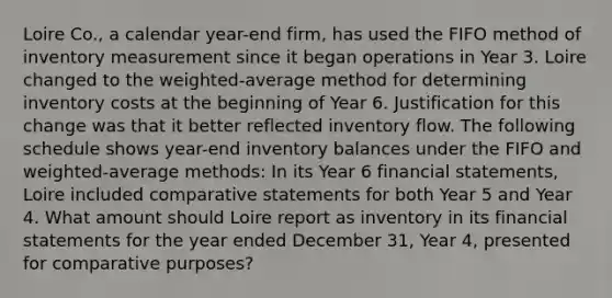 Loire Co., a calendar year-end firm, has used the FIFO method of inventory measurement since it began operations in Year 3. Loire changed to the weighted-average method for determining inventory costs at the beginning of Year 6. Justification for this change was that it better reflected inventory flow. The following schedule shows year-end inventory balances under the FIFO and weighted-average methods: In its Year 6 financial statements, Loire included comparative statements for both Year 5 and Year 4. What amount should Loire report as inventory in its financial statements for the year ended December 31, Year 4, presented for comparative purposes?