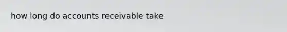 how long do accounts receivable take