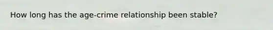 How long has the age-crime relationship been stable?