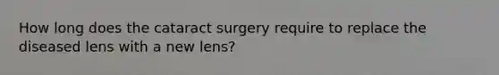 How long does the cataract surgery require to replace the diseased lens with a new lens?