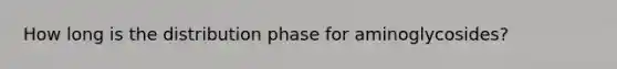 How long is the distribution phase for aminoglycosides?