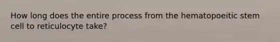 How long does the entire process from the hematopoeitic stem cell to reticulocyte take?