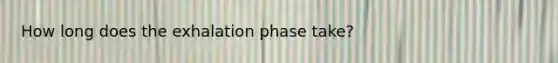 How long does the exhalation phase take?