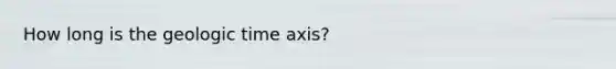 How long is the geologic time axis?