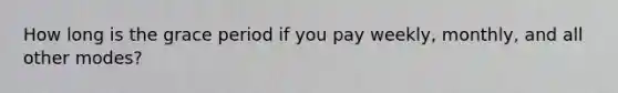 How long is the grace period if you pay weekly, monthly, and all other modes?