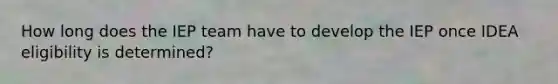 How long does the IEP team have to develop the IEP once IDEA eligibility is determined?