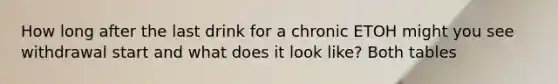 How long after the last drink for a chronic ETOH might you see withdrawal start and what does it look like? Both tables