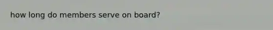 how long do members serve on board?