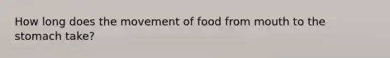 How long does the movement of food from mouth to the stomach take?