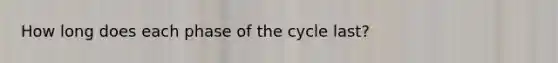 How long does each phase of the cycle last?