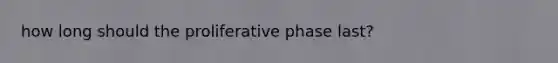 how long should the proliferative phase last?