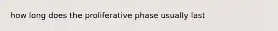 how long does the proliferative phase usually last