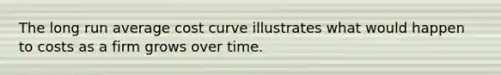 The long run average cost curve illustrates what would happen to costs as a firm grows over time.