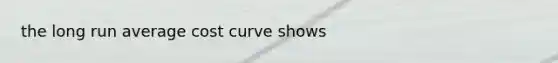 the long run average cost curve shows