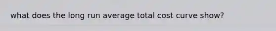 what does the long run average total cost curve show?
