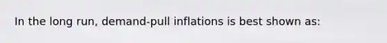 In the long run, demand-pull inflations is best shown as: