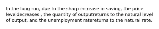 In the long run, due to the sharp increase in saving, the price leveldecreases , the quantity of outputreturns to the natural level of output, and the unemployment ratereturns to the natural rate.