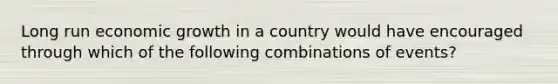 Long run economic growth in a country would have encouraged through which of the following combinations of events?