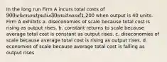 In the long run Firm A incurs total costs of 900 when output is 30 units and1,200 when output is 40 units. Firm A exhibits a. diseconomies of scale because total cost is rising as output rises. b. constant returns to scale because average total cost is constant as output rises. c. diseconomies of scale because average total cost is rising as output rises. d. economies of scale because average total cost is falling as output rises