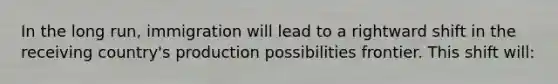 In the long run, immigration will lead to a rightward shift in the receiving country's production possibilities frontier. This shift will: