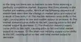 In the long run there are no barriers to new firms entering a perfectly competitive market. Suppose that firms already in the market are making profits. Which of the following sequence of events best describes the change in market price and output as a result of free entry? A) The market demand curve shifts to the right, causing price to rise and market output to increase. B) The market demand curve shifts to the left, causing price to fall and market output to decrease. C) The short-run industry supply curve shifts to the right, causing price to fall and total market output to increase. D) The short-run industry supply curve shifts to the left, causing price to rise; and total market output to decrease.