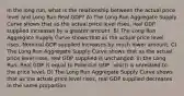 In the long run, what is the relationship between the actual price level and Long Run Real GDP? A) The Long Run Aggregate Supply Curve shows that as the actual price level rises, real GDP supplied increases by a greater amount. B) The Long Run Aggregate Supply Curve shows that as the actual price level rises, Nominal GDP supplied increases by much lower amount. C) The Long Run Aggregate Supply Curve shows that as the actual price level rises, real GDP supplied is unchanged. In the Long Run, Real GDP is equal to Potential GDP, which is unrelated to the price level. D) The Long Run Aggregate Supply Curve shows that as the actual price level rises, real GDP supplied decreases in the same proportion.