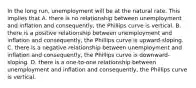 In the long run, unemployment will be at the natural rate. This implies that A. there is no relationship between unemployment and inflation and consequently, the Phillips curve is vertical. B. there is a positive relationship between unemployment and inflation and consequently, the Phillips curve is upward-sloping. C. there is a negative relationship between unemployment and inflation and consequently, the Phillips curve is downward-sloping. D. there is a one-to-one relationship between unemployment and inflation and consequently, the Phillips curve is vertical.