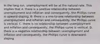 In the long run, unemployment will be at the natural rate. This implies that A. there is a positive relationship between unemployment and inflation and consequently, the Phillips curve is upward-sloping. B. there is a one-to-one relationship between unemployment and inflation and consequently, the Phillips curve is vertical. C. there is no relationship between unemployment and inflation and consequently, the Phillips curve is vertical. D. there is a negative relationship between unemployment and inflation and consequently, the Phillips curve is downward-sloping.