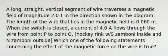 A long, straight, vertical segment of wire traverses a magnetic field of magnitude 2.0 T in the direction shown in the diagram. The length of the wire that lies in the magnetic field is 0.060 m. When the switch is closed, a current of 4.0 A flows through the wire from point P to point Q. [hockey rink w/S zamboni inside and N zamboni outside] Which one of the following statements concerning the effect of the magnetic force on the wire is true?