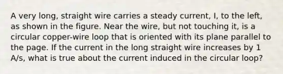 A very long, straight wire carries a steady current, I, to the left, as shown in the figure. Near the wire, but not touching it, is a circular copper-wire loop that is oriented with its plane parallel to the page. If the current in the long straight wire increases by 1 A/s, what is true about the current induced in the circular loop?