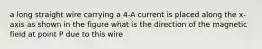 a long straight wire carrying a 4-A current is placed along the x-axis as shown in the figure what is the direction of the magnetic field at point P due to this wire