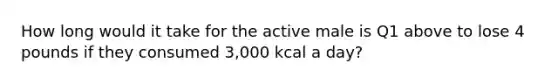 How long would it take for the active male is Q1 above to lose 4 pounds if they consumed 3,000 kcal a day?