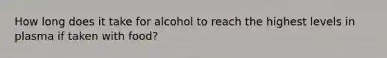 How long does it take for alcohol to reach the highest levels in plasma if taken with food?