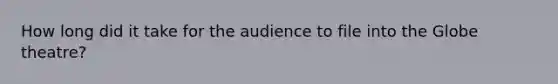 How long did it take for the audience to file into the Globe theatre?