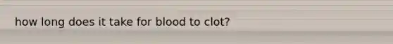 how long does it take for blood to clot?