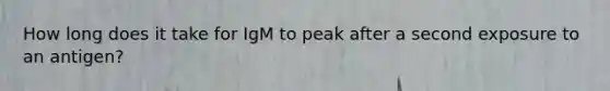 How long does it take for IgM to peak after a second exposure to an antigen?