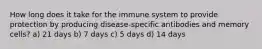 How long does it take for the immune system to provide protection by producing disease-specific antibodies and memory cells? a) 21 days b) 7 days c) 5 days d) 14 days