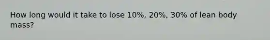 How long would it take to lose 10%, 20%, 30% of lean body mass?