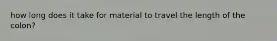 how long does it take for material to travel the length of the colon?