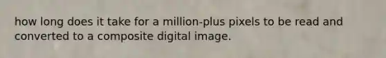 how long does it take for a million-plus pixels to be read and converted to a composite digital image.