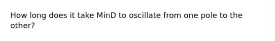 How long does it take MinD to oscillate from one pole to the other?