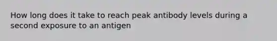 How long does it take to reach peak antibody levels during a second exposure to an antigen