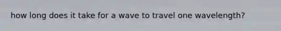 how long does it take for a wave to travel one wavelength?