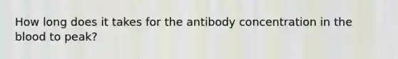 How long does it takes for the antibody concentration in <a href='https://www.questionai.com/knowledge/k7oXMfj7lk-the-blood' class='anchor-knowledge'>the blood</a> to peak?