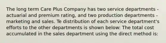 The long term Care Plus Company has two service departments - actuarial and premium rating, and two production departments - marketing and sales. Te distribution of each service department's efforts to the other departments is shown below: The total cost accumulated in the sales department using the direct method is: