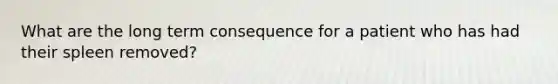 What are the long term consequence for a patient who has had their spleen removed?