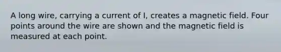 A long wire, carrying a current of I, creates a magnetic field. Four points around the wire are shown and the magnetic field is measured at each point.