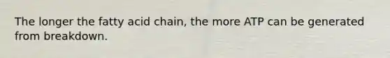 The longer the fatty acid chain, the more ATP can be generated from breakdown.