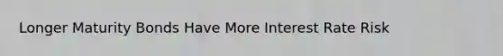 Longer Maturity Bonds Have More Interest Rate Risk